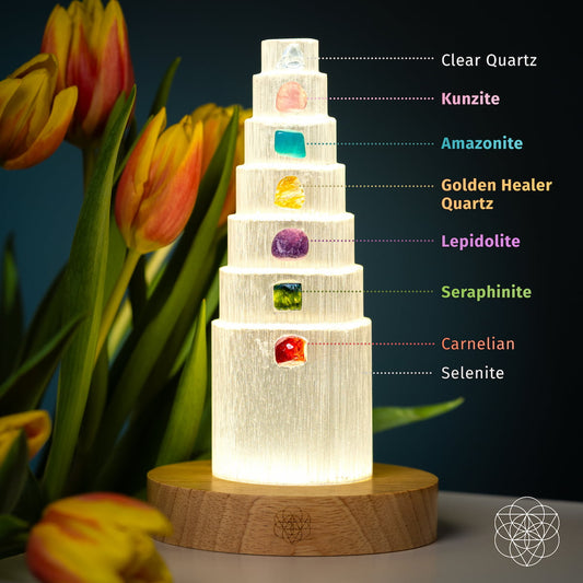 The Stress Shield Lamp - 7 Stones of Healing by Conscious Items displays a selenite tower with labeled clear quartz, kunzite, amazonite, golden healer quartz, lepidolite, seraphinite, and carnelian crystals. Glowing tulips shine behind.