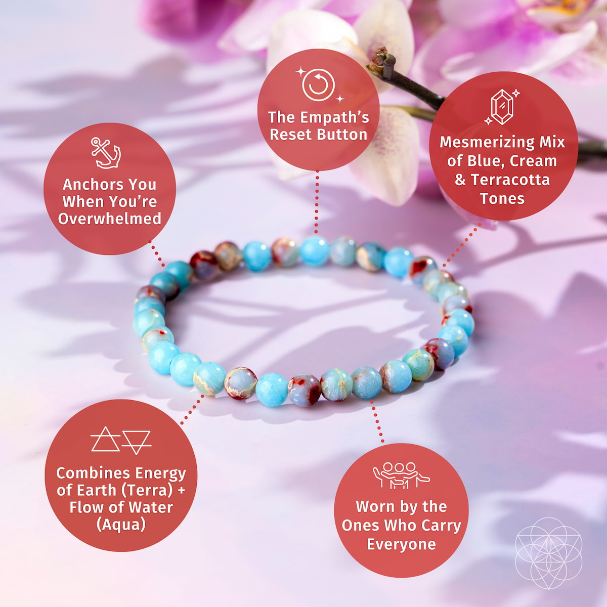 The Conscious Items Empath’s Shield – Aqua Terra Jasper Bracelet | 6mm rests on a soft surface with pink orchids, while circular callouts highlight its grounding, calming energy, auric protection, emotional detox, and unique colors.