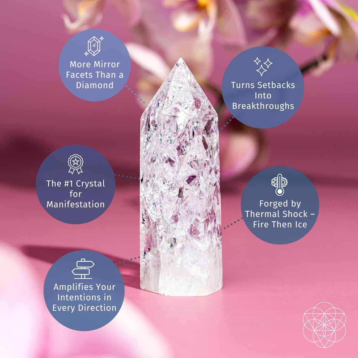 The Limitless Manifestation - Ice Quartz Point by Conscious Items stands upright on a pink surface, with informational bubbles showcasing its mirror facets, omni-directional manifestation, amplifier abilities, resilience booster traits, and thermal shock formation.