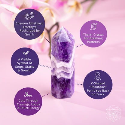 The Cycle Breaker - Chevron Amethyst Point of Transformation by Conscious Items stands upright with four info bubbles: recharged by quartz, stress relief, breaks patterns, cuts stagnant energy—all set against a soft pink floral background.