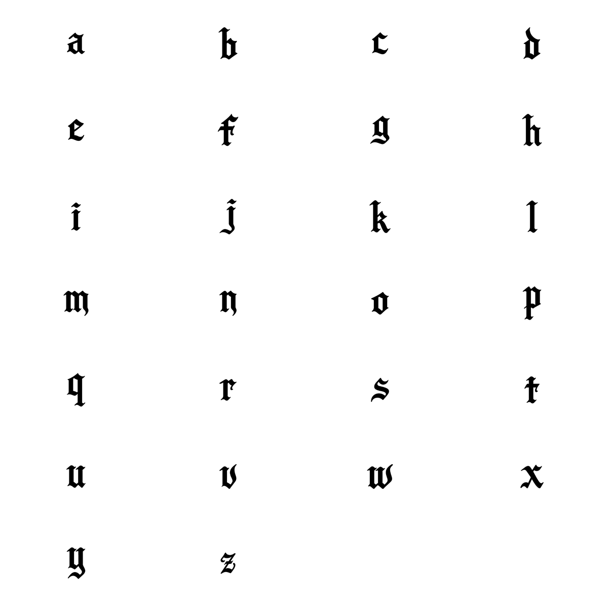 Alphabet letters from a to z in Old English black font on a white background