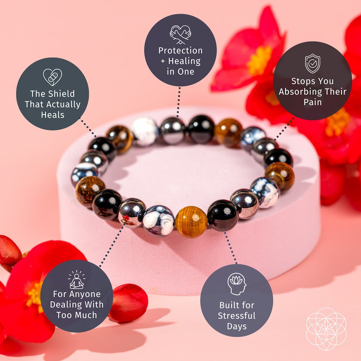 Orca’s Armor - The Triple Protection & Healing Bracelet by Conscious Items, featuring Orca Agate for emotional healing, is displayed among red flowers on pink with dotted lines pointing to text bubbles listing healing and stress relief benefits.