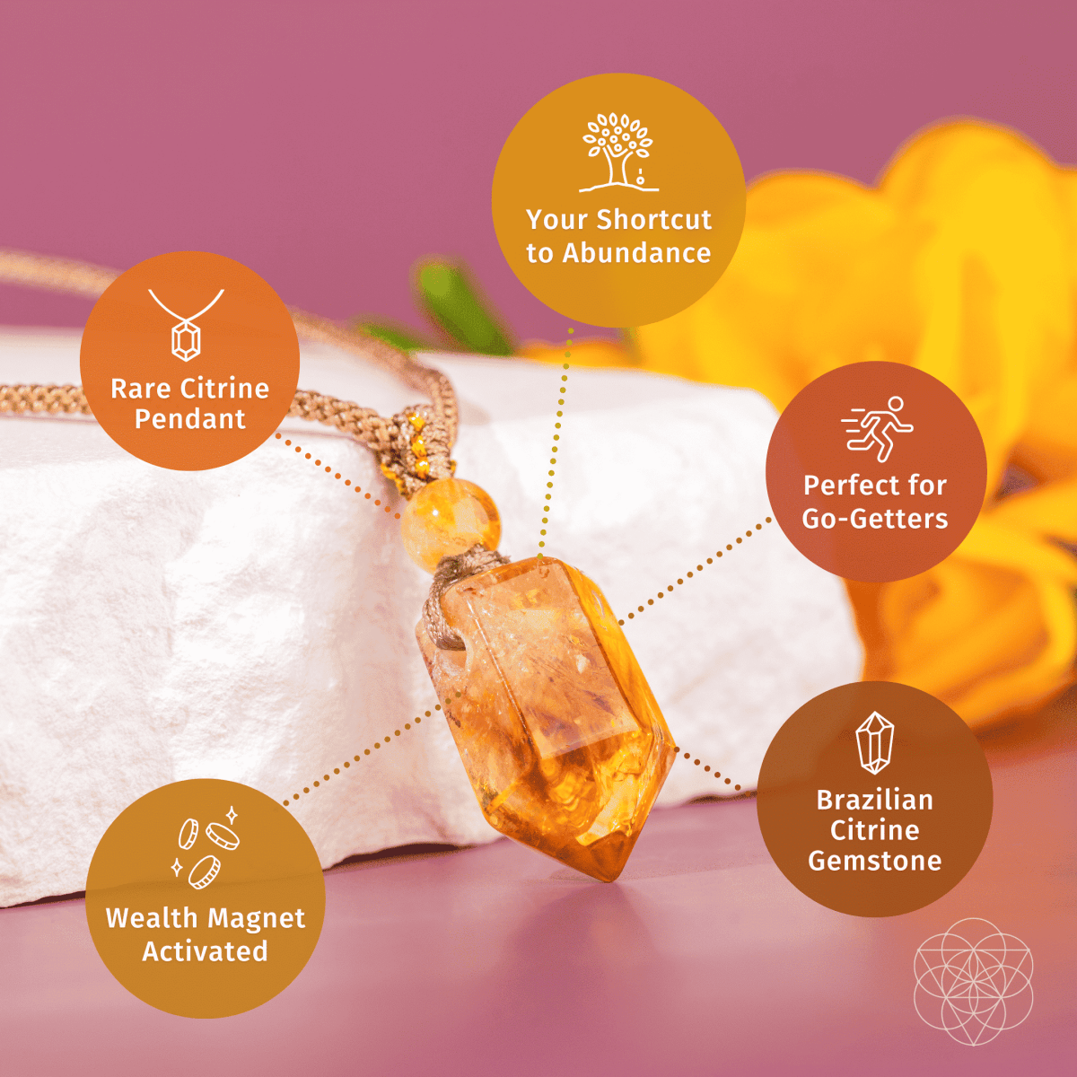 The Prosperity Pendant by Conscious Items is displayed on a white stone with yellow flowers behind. Infographics highlight its features: shortcut to abundance, ideal for go-getters, Brazilian prosperity crystal, attracts wealth, and a rare find.